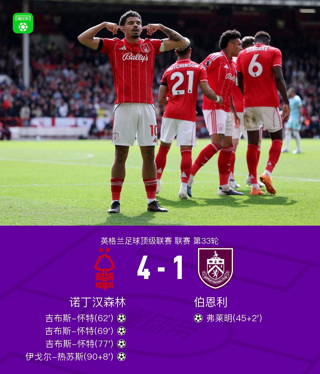 必威体育-诺丁汉森林4-1伯恩利，吉布斯-怀特戴帽导演逆转